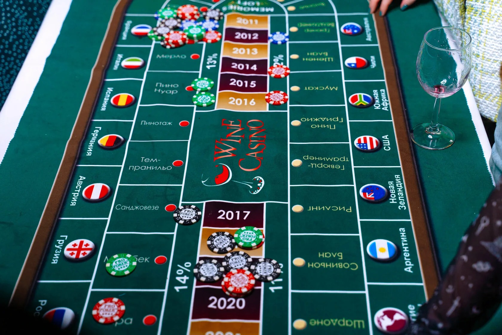 Avelqorinths atmosfæriske restaurantrom